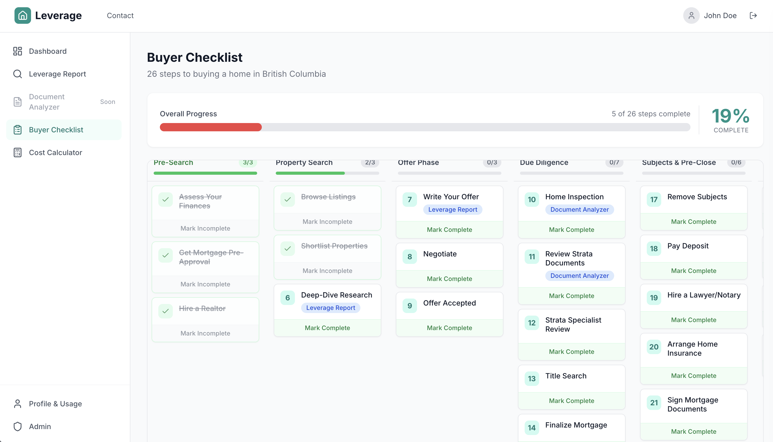 Buyer checklist with 26 steps grouped by stage